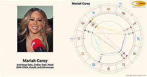  Carey S Natal Birth Chart Kundli Horoscope Astrology Forecast