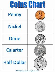 Coins Chart Gif 704 923 Coin Value Chart Coin Values Coins