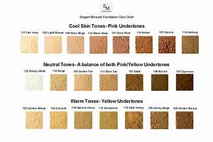 Foundationcolorchart Mineral Foundation Color Chart By Ele Flickr
