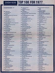 1977 Year End Charts Radiowest Ca