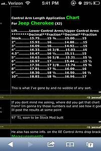 Upper Control Arm Adjustment Jeep Cherokee Forum