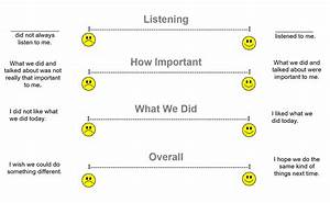 Child Session Rating Scale Csrs Greenspace Ca