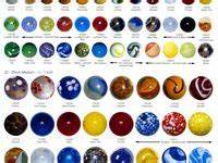 79 Marble Chart Ideas Marble Glass Marbles Marble Pictures