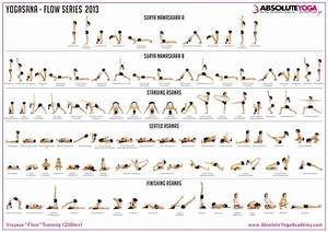 Absolute Yoga Vinyasa Course Pose Chart Http 