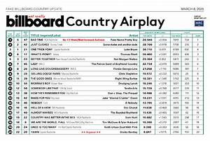 Farce The Music Honest Billboard Country Top 20