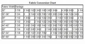 What To Buy When The Fabric Is A Different Width Fabric Yardage