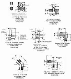 Sae Hydraulic Floor Plans Size Chart Diagram Drawing Quick