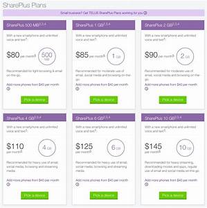 Telus Overhauls Monthly Plan Lineup With More Choice Less Data