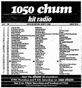 Historicist Ch Ch Ch Ch Changes At 1050 Chum Music Charts Chums