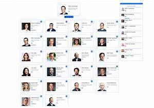 the easy organizational chart maker organimi