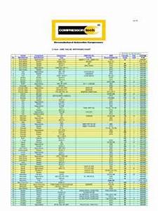 Ct Pag Oil Reference Chart 05 Autef Gmbh Ct Pag Oil Reference Chart