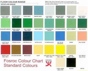 Asian Paints Color Codes How To Select Colour Combinations In Asian