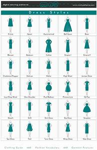 Clothing Guide Mc2 Patterns Fashion Vocabulary Fashion Infographic