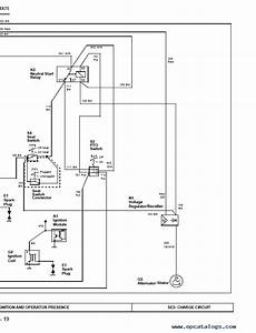 John Deere Gx95 Wiring Diagram