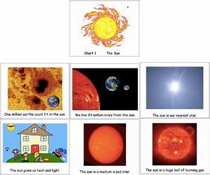 geography impressionistic charts information cards by montessori tails