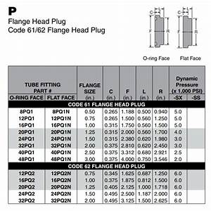 Flange Size Guide Printable