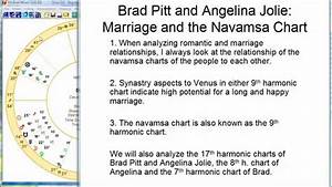 Marriage And The Navamsa Chart 9th Harmonic Chart Youtube