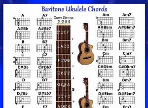Baritone Ukulele Chords Chart Uke Dgbe Etsy