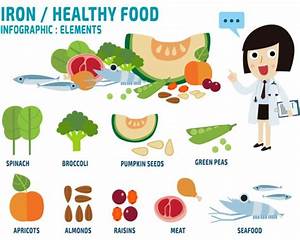 Diet Chart For 1 Month Lady Clip Rutrackerprograms