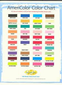 Americolor Chart Cake Connection