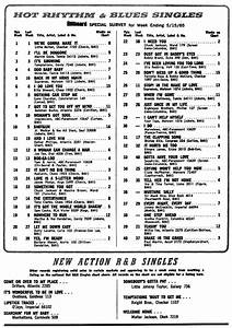1965 Top 40 Billboard R B Singles Chart 05 15 65