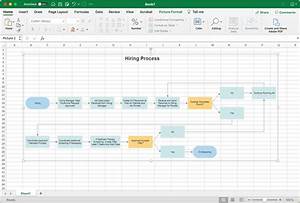 Create A Flowchart In Excel For Mac Kingdisco