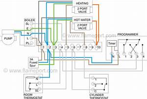 Honeywell S Plan Wiring Diagram