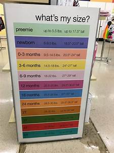 What Size Am I Baby Clothes Sizing Chart Preemie Newborn Baby Clothes