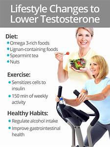 Lowering Testosterone Levels Shecares