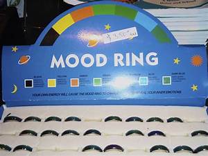 Color Mood Ring Chart