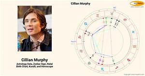 Cillian Murphy S Natal Birth Chart Kundli Horoscope Astrology