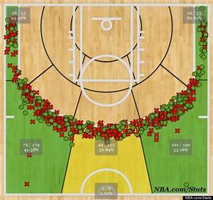 Stephen Curry Shot Chart Warriors Star On Verge Of Breaking Single