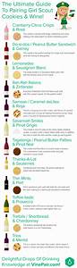 The Ultimate Guide To Pairing Girl Scout Cookies Wine Infographic