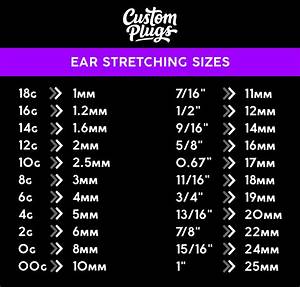 Ear Sizes Explained In Full Customplugs Com Custom Plugs