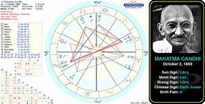 127 Best Images About Famous Birth Charts On Pinterest