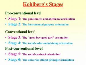 Kohlberg 39 S Moral Development
