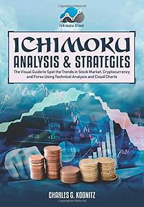 Ichimoku Analysis Strategies The Visual Guide To Spot The Trends In