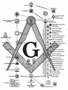 Why Masons Matter Philip Jenkins