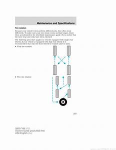 Ford F150 2003 Owners Manual Page 26