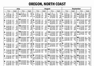 How To Read A Tide Table For Low Tide Adventures On The Oregon Coast