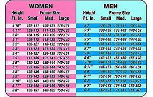Idea Body Weight Chart By Frame Type Weight Charts Weight For Height