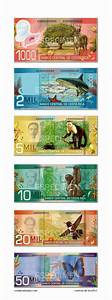 Currency Of Costa Rica 2021