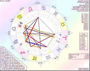 Astrology By Paul Saunders Aniston Happier Now Than For