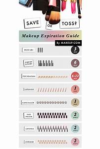 Blog Napier Makeup Artist Makeup Expiration Guide Makeup