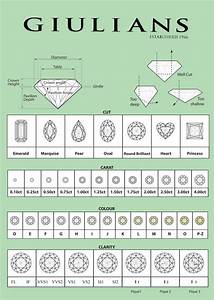 121 Best Images About I Diamonds I On Pinterest Charts Geneva And