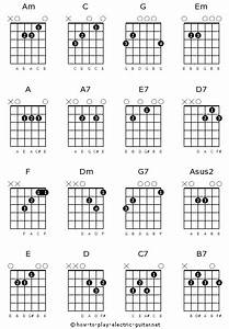 Plhs Guitar Basic Chords With Fingerings