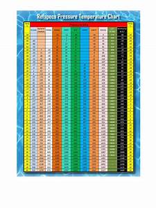 404a Pt Chart Gallery Of 2019 Temperature Chart Chart Refrigeration