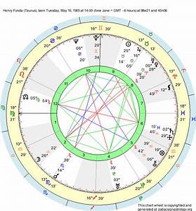 Birth Chart Henry Fonda Taurus Zodiac Sign Astrology