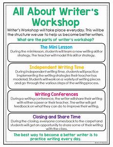 Are You Getting Ready To Launch Writer 39 S Workshop In Your Classroom