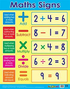 School Posters Maths Signs Operands Wall Charts Free Delivery Uk Eu